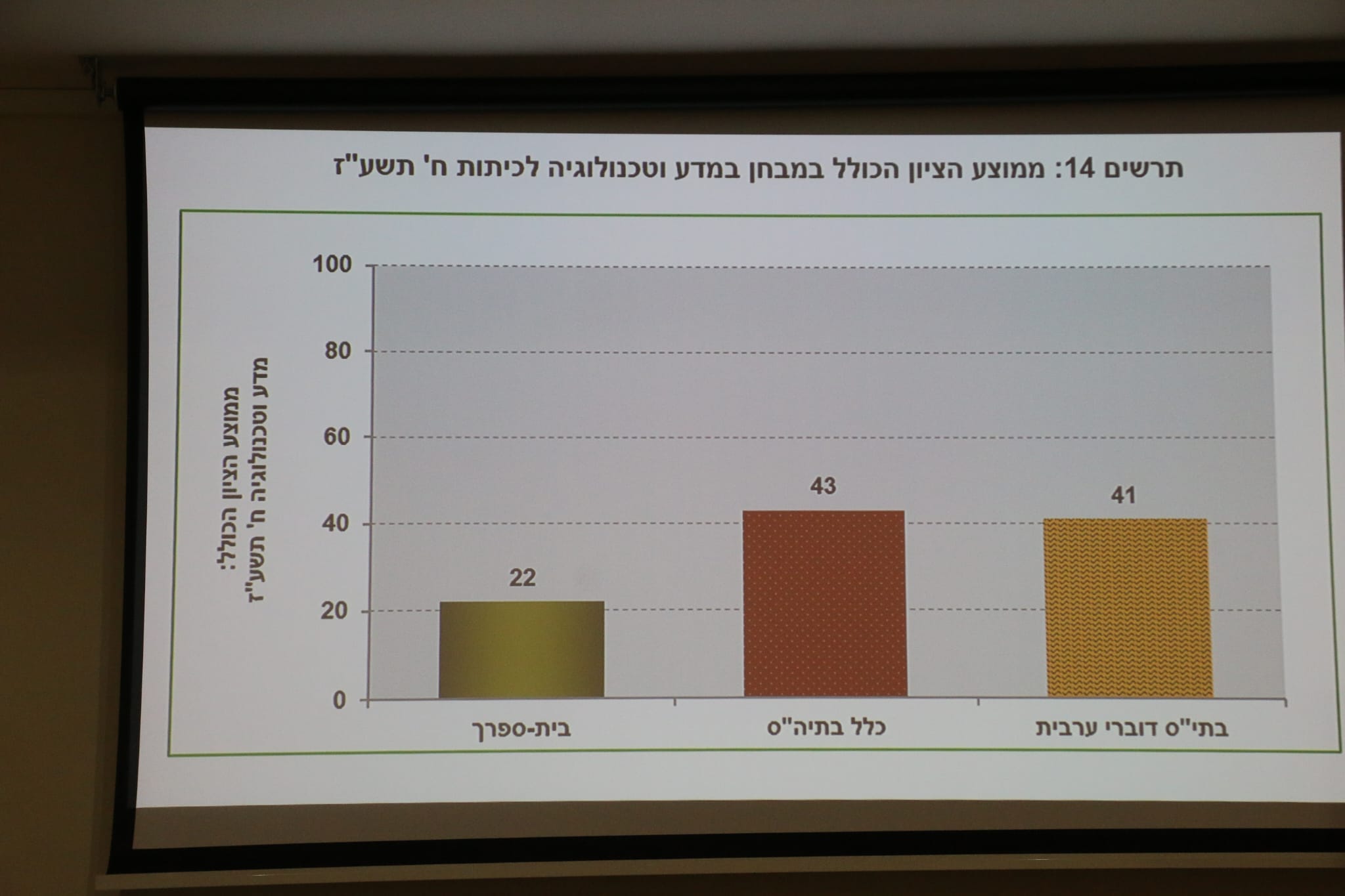 WhatsApp Image 2022-10-03 at 9.13.34 PM.jpeg